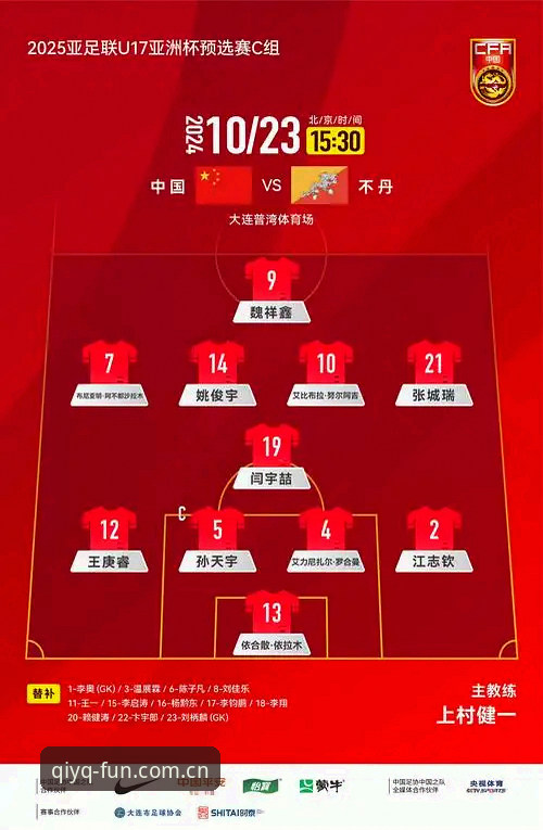U17世界杯抽签解析：中国足球青训的破局时刻与观赛新体验
